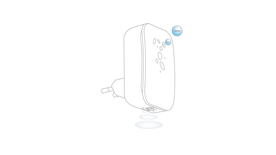 WE SHOW YOU HOW IT WORKS